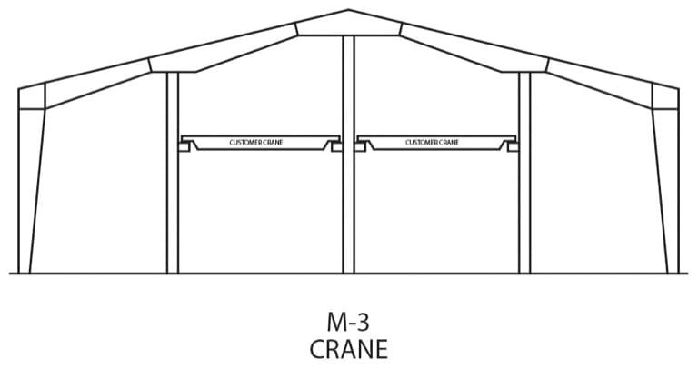 Multi Span Crane