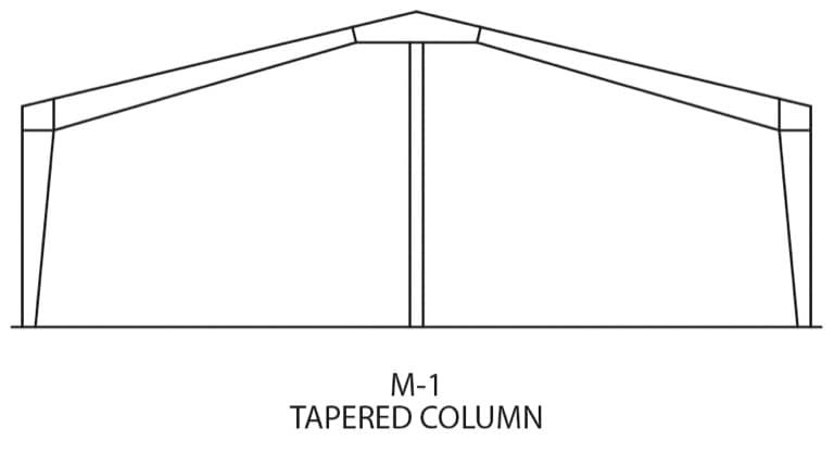 Tapered M